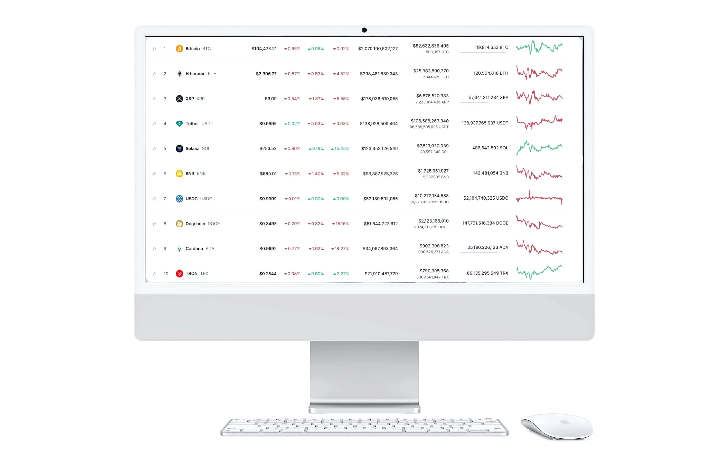 Btc Aurallon V15 para usuarios en España