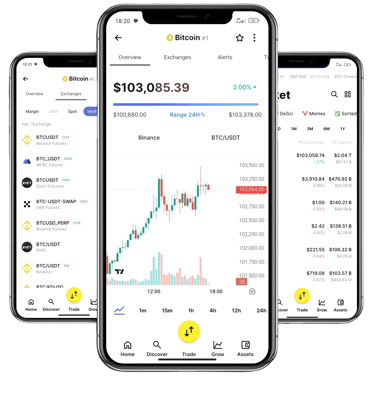 Btc Aurallon V15 qué es